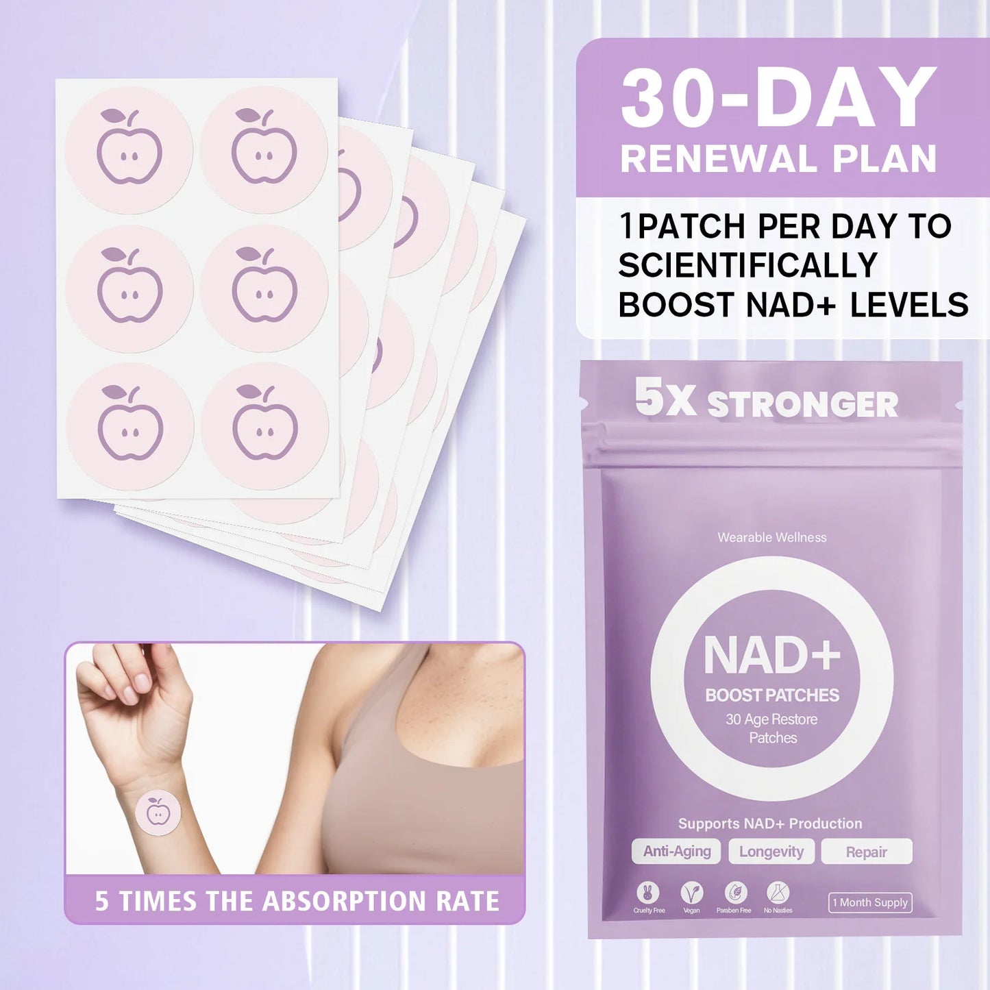 5x Enhanced Patch, NAD+Care Patch, Lazy Patch, Gentle Care for Arms and Waist, Kind Patch, Suitable for All Skin Types