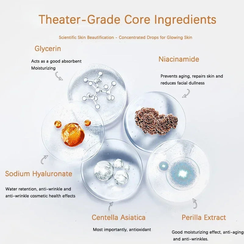 Korean Collagen Facial Essence