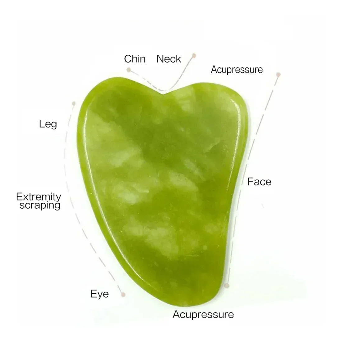 Jade Gua Sha & Face Roller Set — Facial Lifting & Sculpting Tools