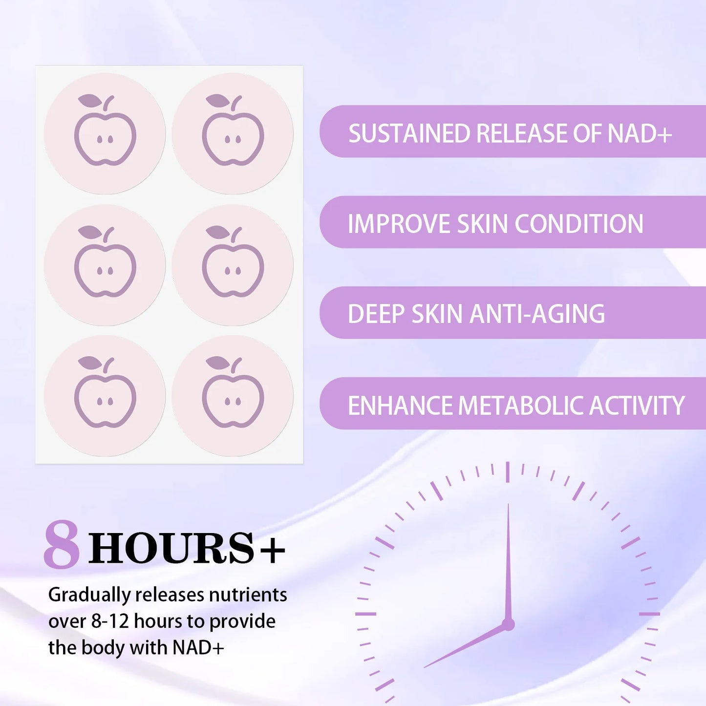 5x Enhanced Patch, NAD+Care Patch, Lazy Patch, Gentle Care for Arms and Waist, Kind Patch, Suitable for All Skin Types