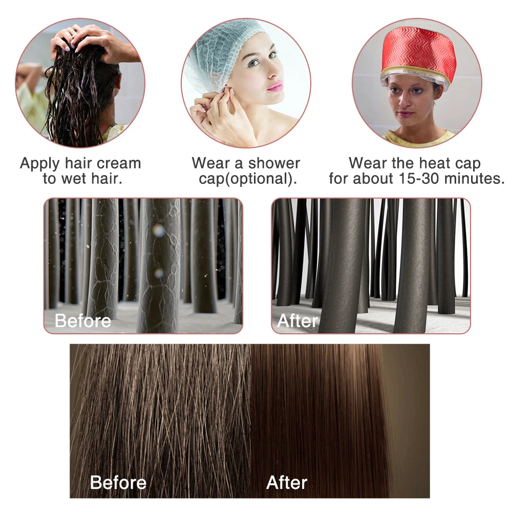 Thermal Hair Treatment Cap — Deep Conditioning